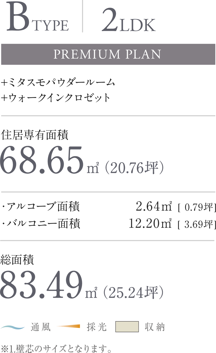 公式】アルファステイツ与次郎シーサイドガーデン：ルームプラン