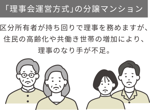 「理事会運営方式」の分譲マンション