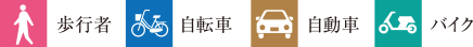 アイコン