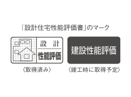 設計住宅性能評価書を取得